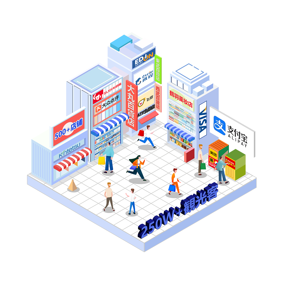 ブランドと顧客をつなぎ、体験を記憶へ。